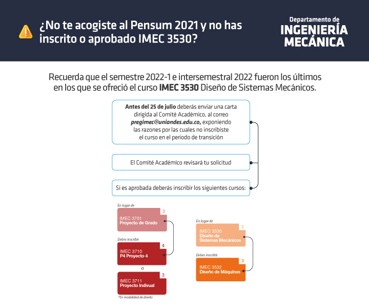 Reforma academica Ingenieria Mecanica de la Universidad de los Andes